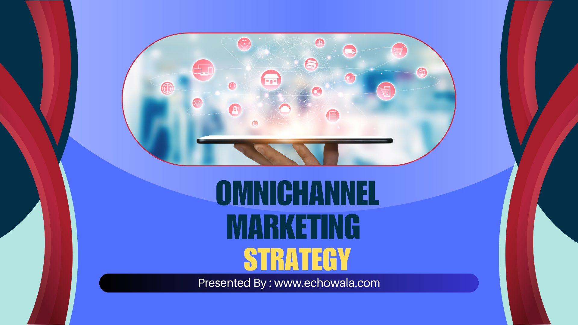 Omnichannel Marketing AI-Powered Strategy | EchoWala